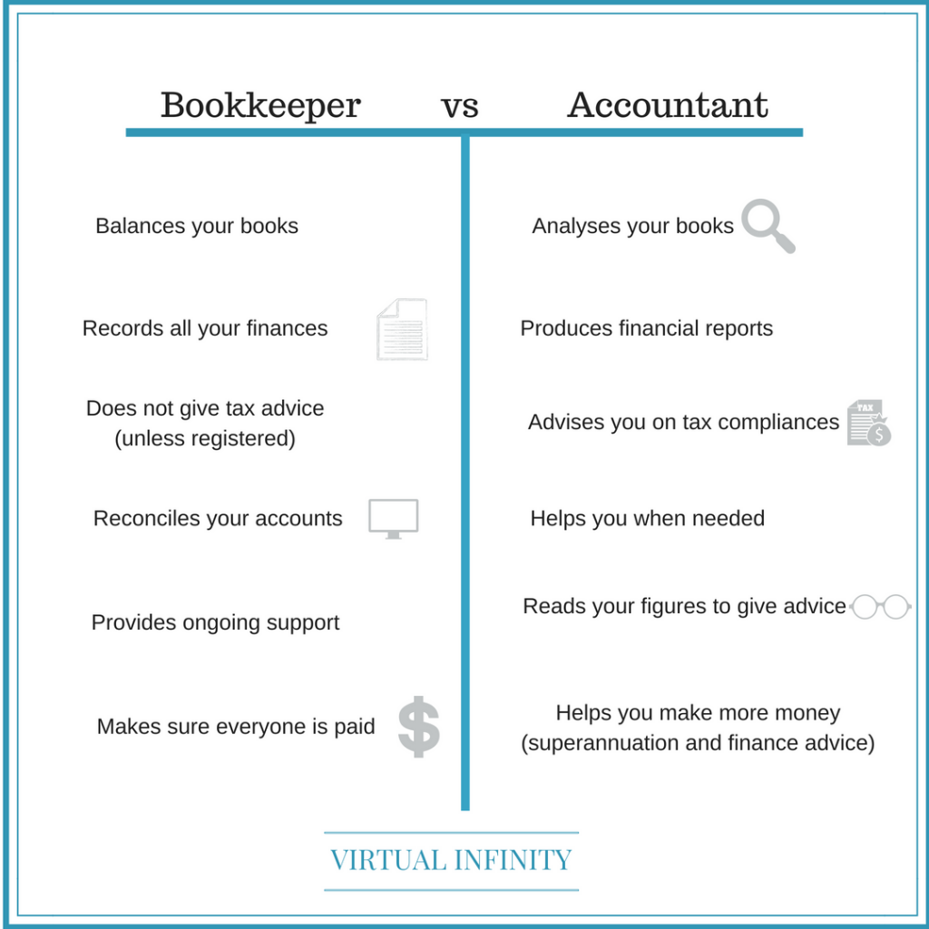 difference between bookkeeper and cpa
